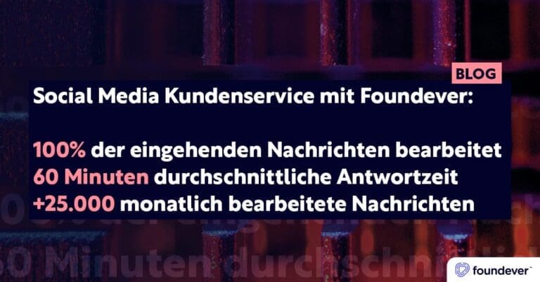 social media kundenservice mit foundever